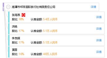 湘潭市环球国际旅行社有限责任公司